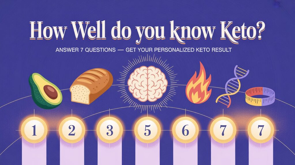 How Well Do You Know Keto? Answer 10 Questions to Find Out